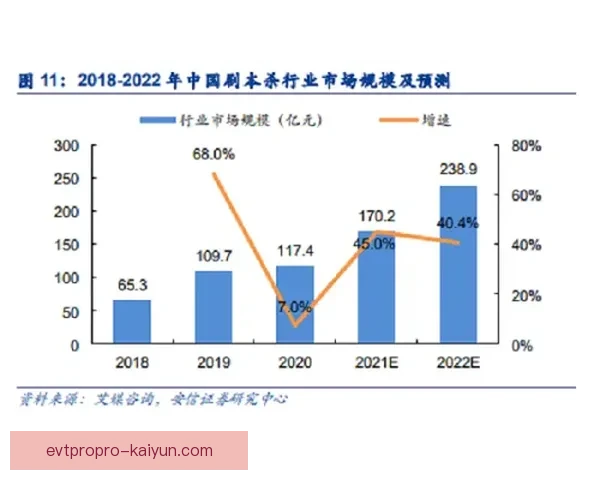 K联赛分裂赛制引发讨论，未来的发展趋势备受关注