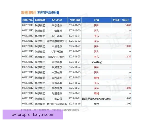 沙勒罗瓦逼抢体系逐步成型，球队表现稳健值得关注