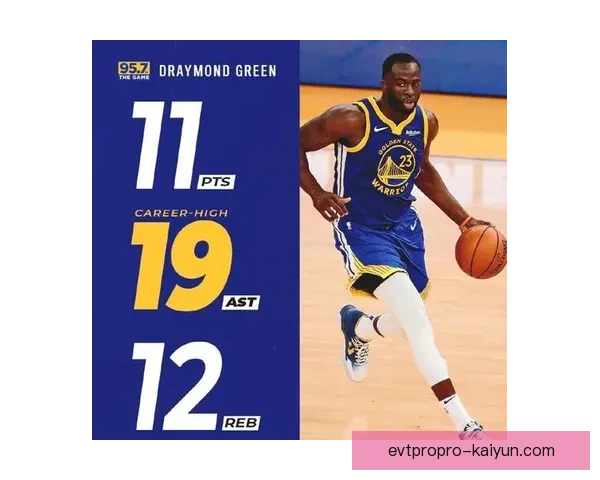 攻防数据盘点：本赛季各队防守表现与攻击力分析走势清晰