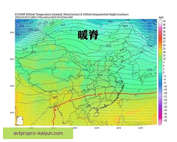 Vini Jr. 当前状态回暖，未来表现值得关注与提升潜力分析